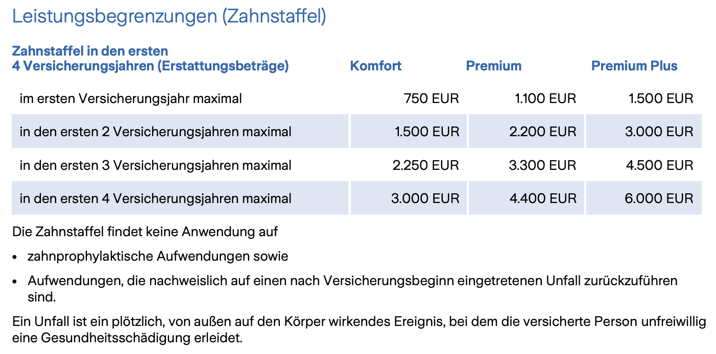 Zahnstaffel.png